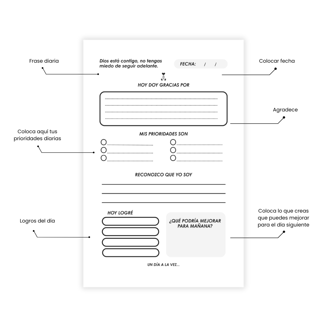 Mi Diario de Gratitud ✨ Un día a la vez